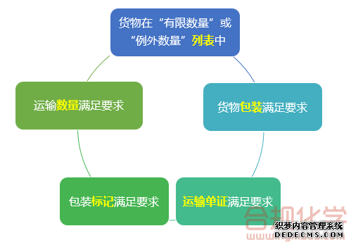 &#38647;&#31454;&#25216;&#40;&#20013;&#22269;&#41;&#23448;&#26041;&#32593;&#31449;&#45;&#30331;&#24405;&#20837;&#21475;