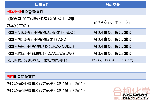 &#38647;&#31454;&#25216;&#40;&#20013;&#22269;&#41;&#23448;&#26041;&#32593;&#31449;&#45;&#30331;&#24405;&#20837;&#21475;